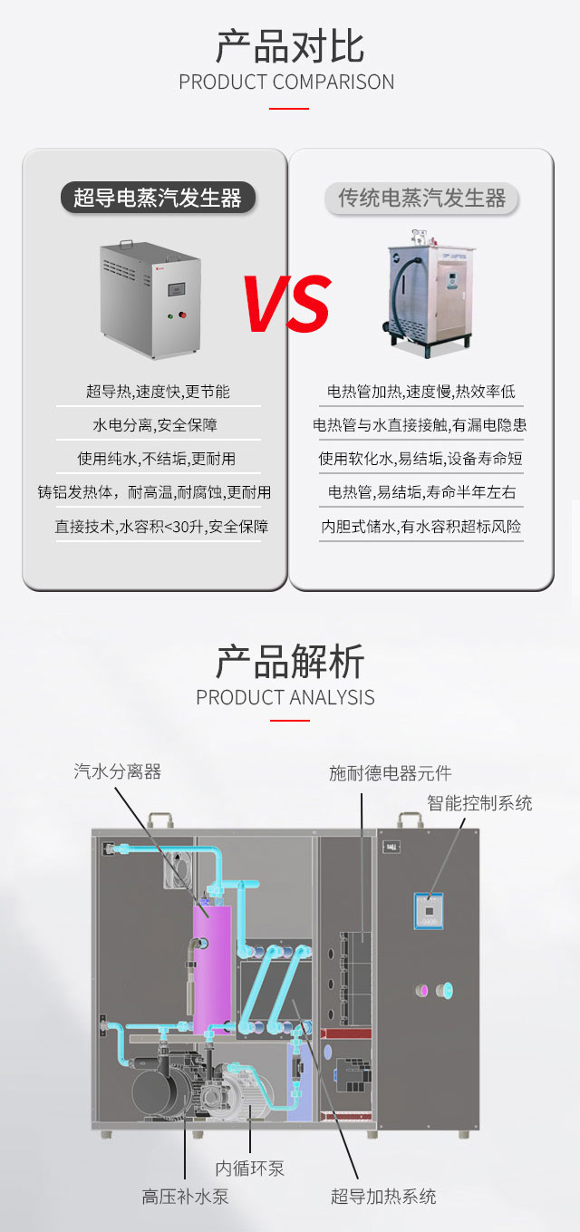 电蒸汽详情页_03.jpg